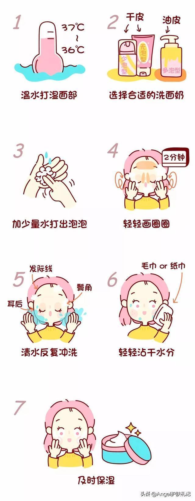 敏感肌|洗脸洗不对，可能老10岁！这些误区，很多人都中招！