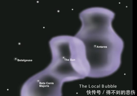 当星际介质以什么速度运动的时候会对高速飞行物体有致命影响?