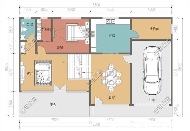 宅友|农村盖新房,不想盖千篇一律的农村欧我给你推荐这几套图纸!