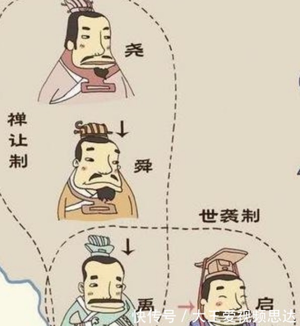 王位&《竹书纪年》究竟什么来历,为何与《史记》的记载存在重大差异