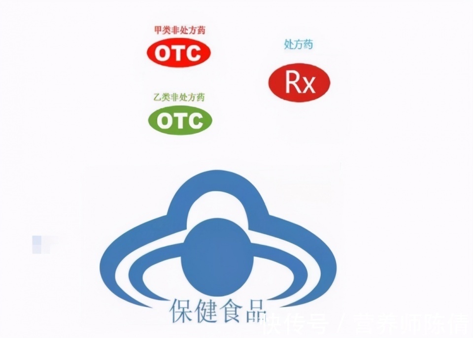 日常生物钟|肥胖者喜爱的减肥药，竟有这么多危害性！效果平平劳财伤身