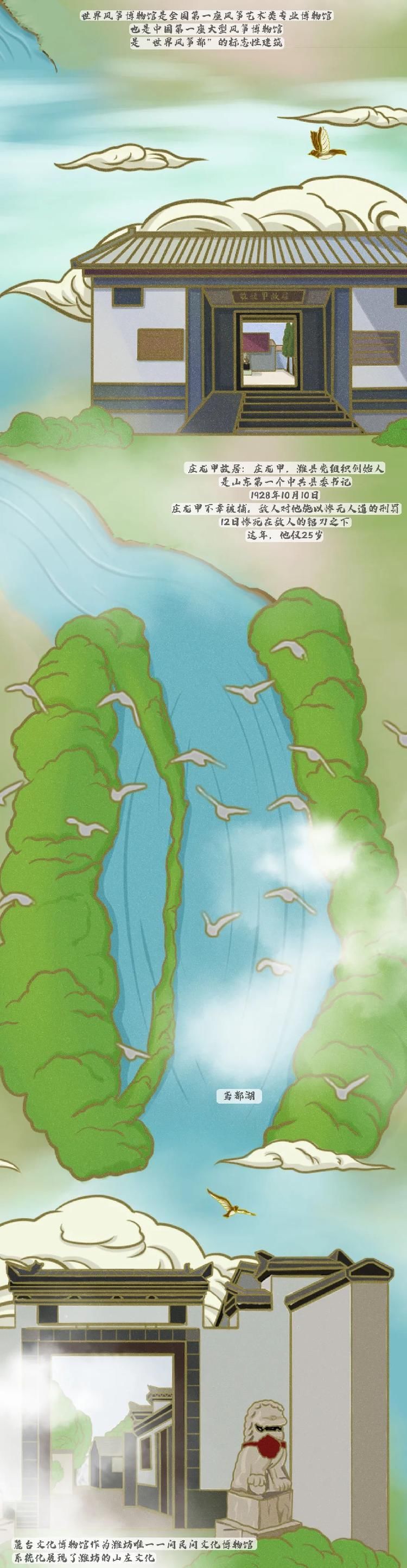  山河|《潍坊山河志》·壹--手绘白浪河