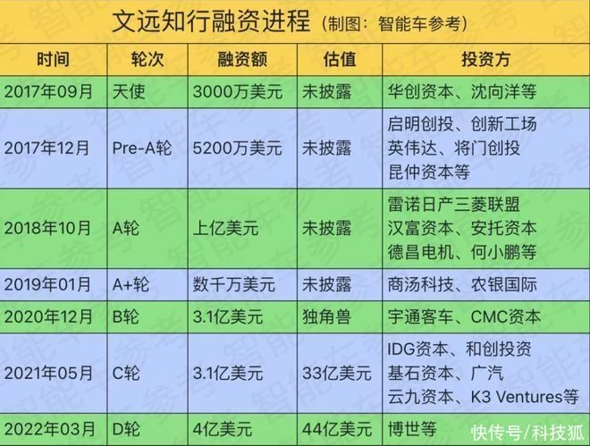 脱口秀排名_脱口秀排名_暴走漫画脱口秀