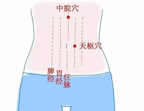 养生|寒从脚下起,热从头上散,冬季养生6大要领,祛寒、保暖、防未病