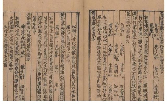 邺郡|王焘与《外台秘要方》