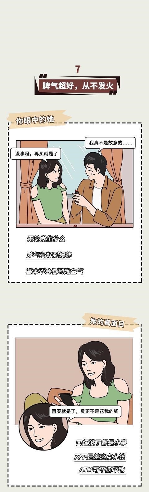 你了解你女友真实的一面（漫画）