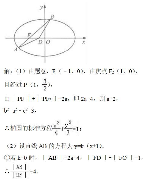 攻克高考数学难点，拿下直线与圆锥有关的综合题，可得高分