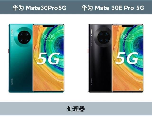 手机|华为Mate 30E Pro和Mate30 Pro的四个区别