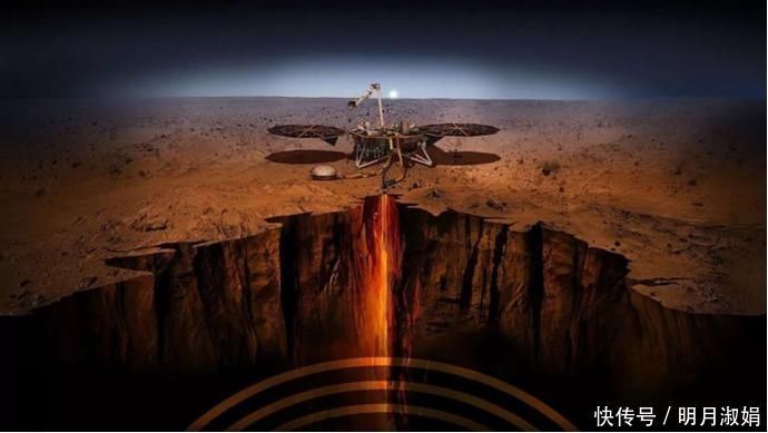 倒计时 登陆火星进入倒计时7月份我国将发射探测器,你觉得能成功吗