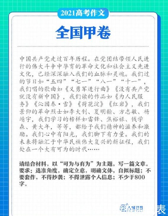 tfboy|2021年“高考作文”PK赛走红网络，TFBOY粉丝最有才，为偶像争光