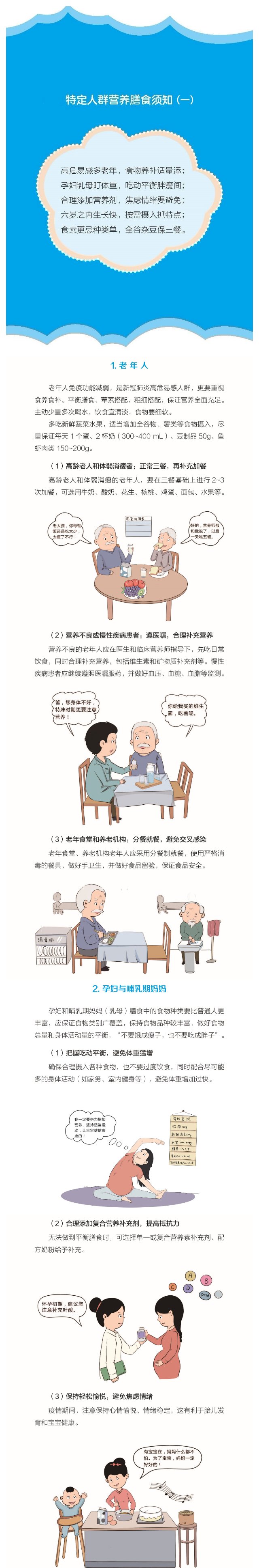 漫畫|【漫畫版】新冠肺炎防控期間的營養膳食指導