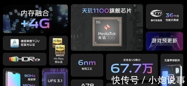 oled|vivo S10系列正式发布，比iPhone 12系列还要薄