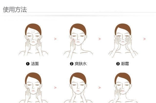 梵洁诗护肤全解析:从正品渠道到敏感肌护理的实用指南