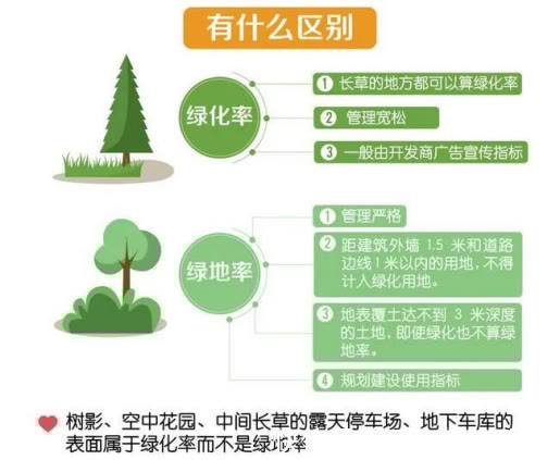 小伙|乐山一90后小伙买房问了这些问题,经理直呼内行!