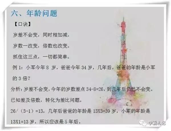 吃透|数学老师“怒斥”：这13张知识图，不掌握吃透，孩子6年白学了！