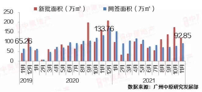 配置|一线江景!稀缺资产配置机会,错过不再有!