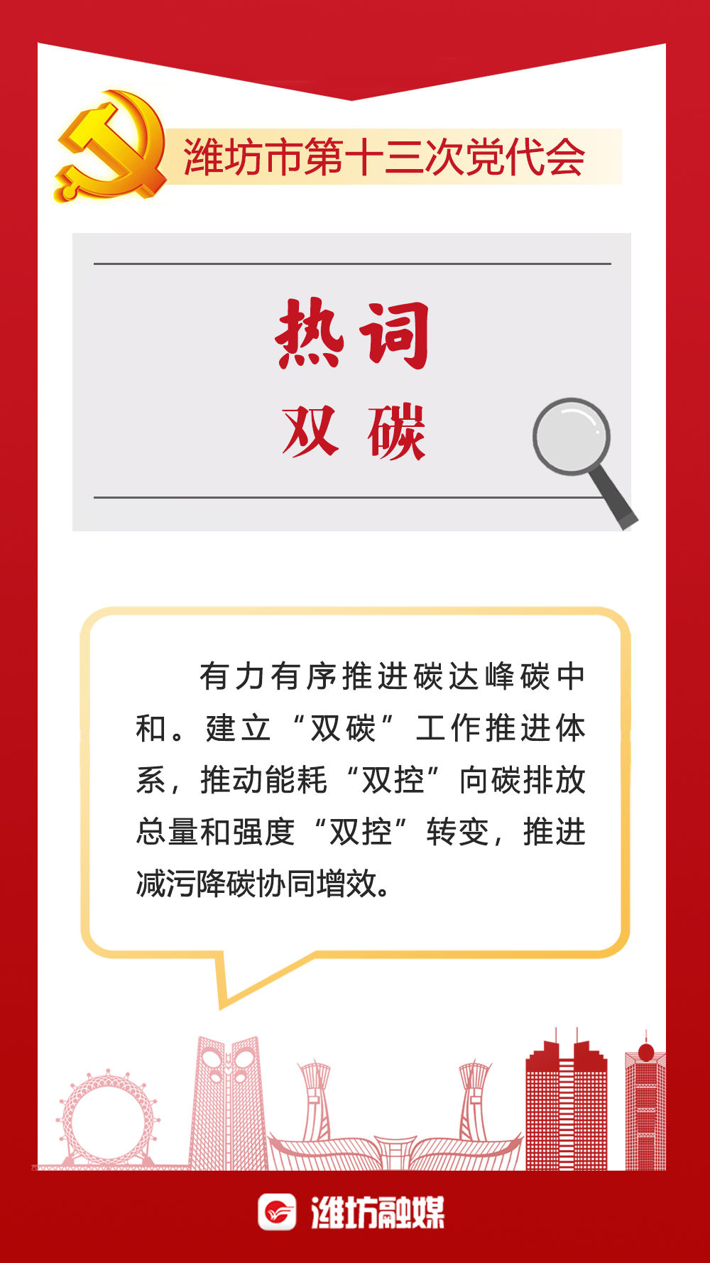 党代会！秒懂！潍坊市第十三次党代会热词来了