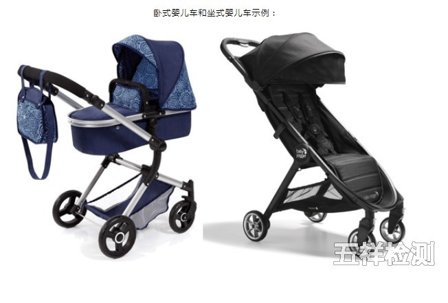 亚马逊|婴儿车在亚马逊不同站点出售需要符合的要求