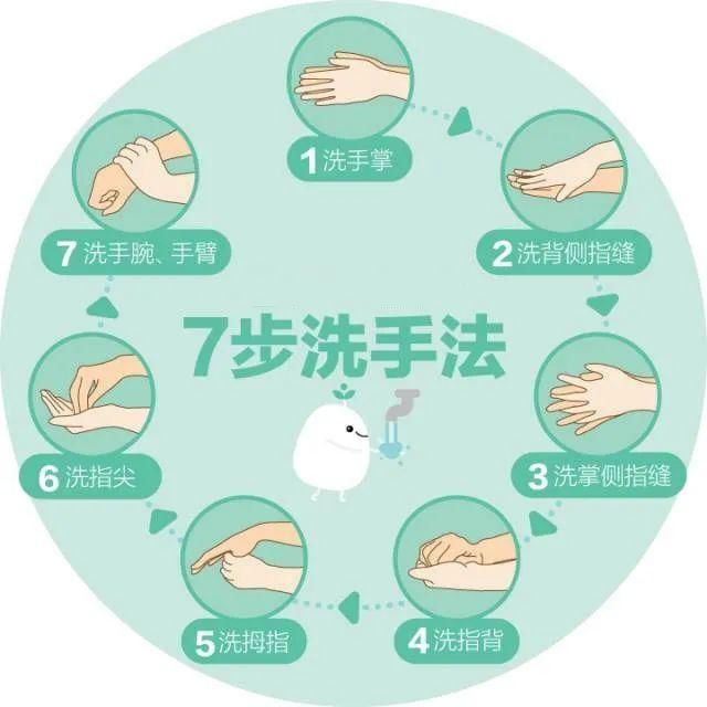 夏天|老一辈常说夏天拉拉肚子是正常的，真的避免不了吗？