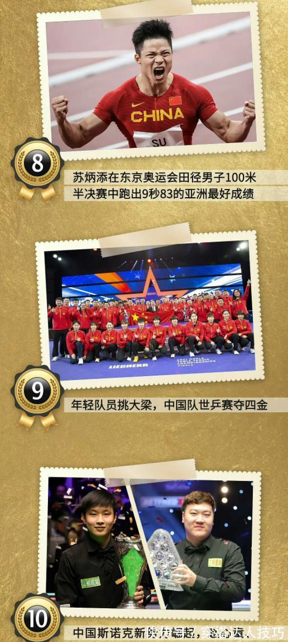 苏炳添|3届世锦赛冠军+中国新1哥爆冷1轮游！年度评选：赵心童比肩苏炳添
