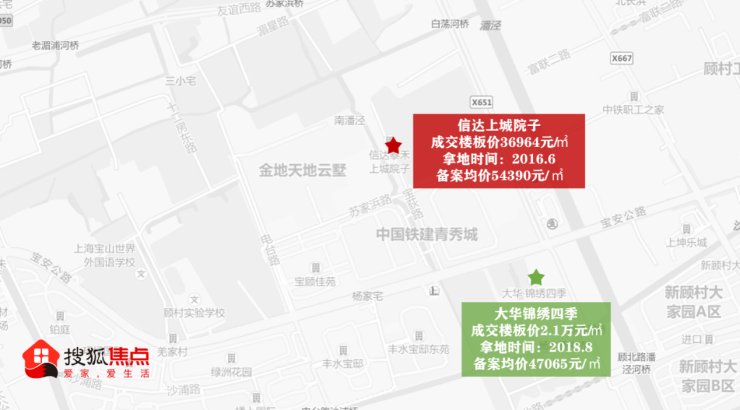 信达地产|宝山顾村地王信达上城院子认购率不足3成,购房者为何不买账?