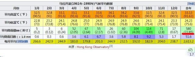 南美洲|海洋地理，南美洲的马拉开波湖与海洋相通，为什么却是湖？