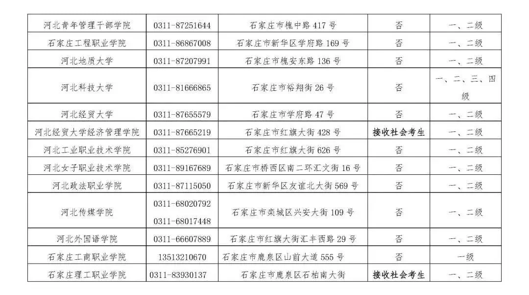 这都可以（计算机考试）计算机考试报名入口官网 第2张