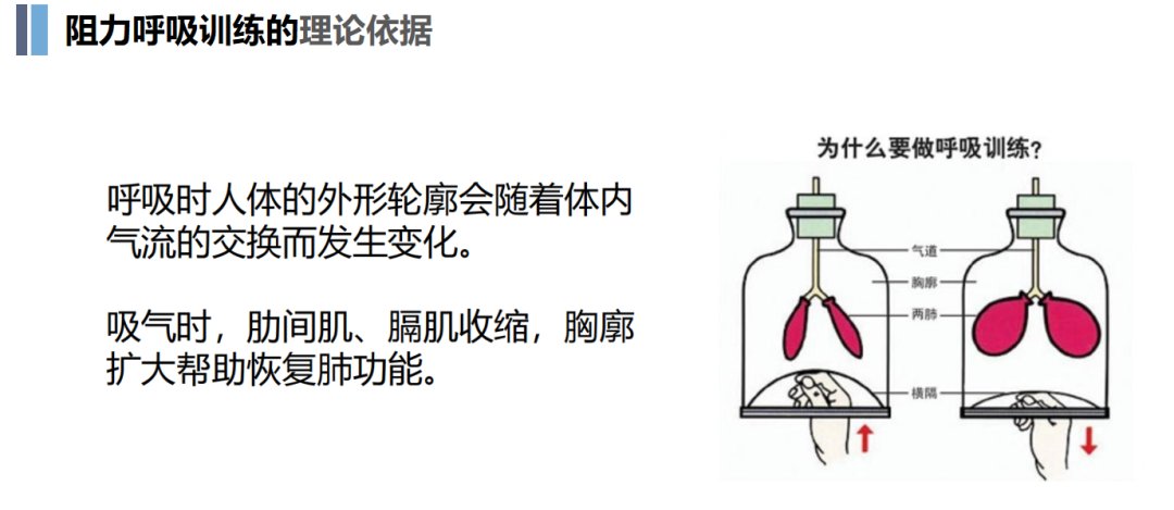 训练|一分钟教你如何提升肺功能？