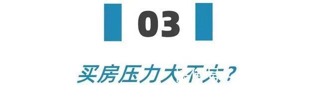 收房|在北京买套大房子,压力到底有多大聊聊我的真实感受