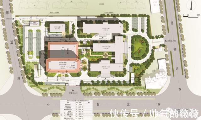 中医院|南昌县中医院中西医结合综合大楼新建工程设计方案公示