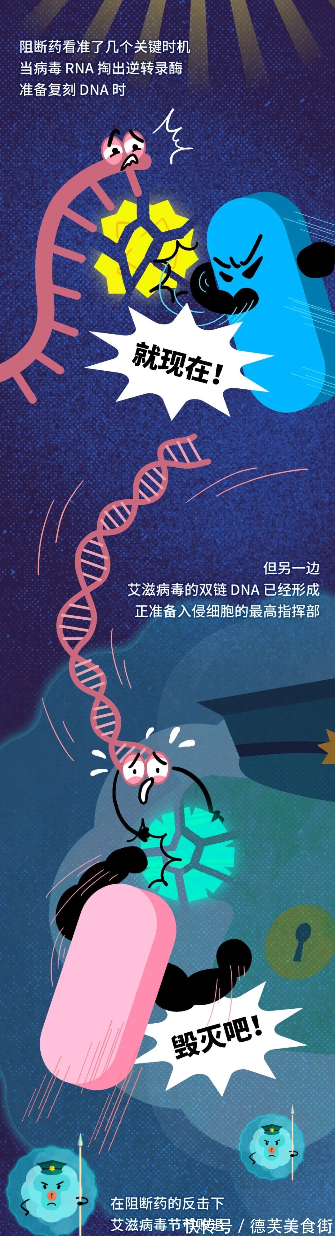 艾滋病毒|艾滋病毒入侵后,其实你还有72小时自救