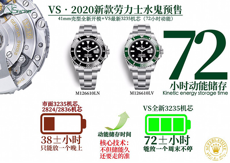 鹦鹉螺|表探分析:2021最乱真的十款顶级复刻手表