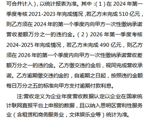 厦门市|激动! 总投12亿! 字节跳动厦门办公楼备案了!