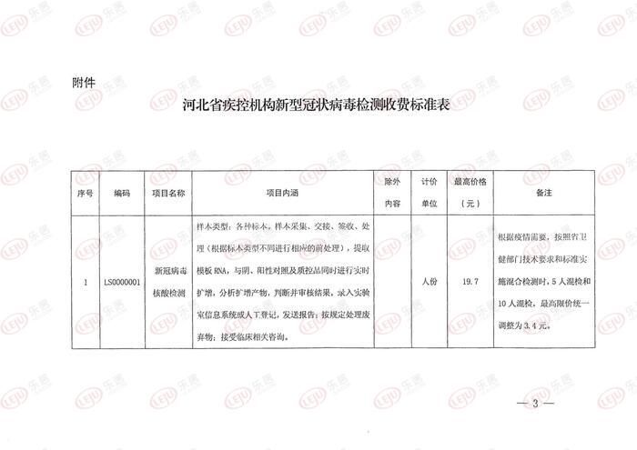 核酸|进一步降低核酸检测项目收费标准正式通知下发