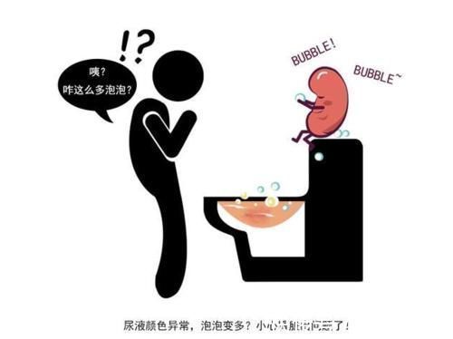 泡沫|尿液是疾病的“报警器”，如果出现4种迹象，尽快去医院检查一下