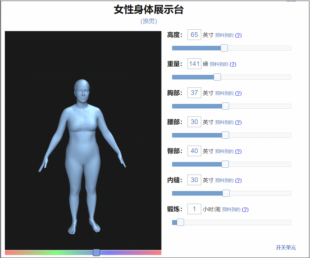 腰臀比|7个维度模拟出你的3d身材，这是什么神仙操作？