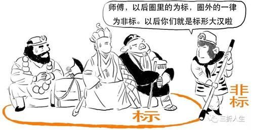 标、非标、非非标分不清楚？看完这篇漫画你就懂了！