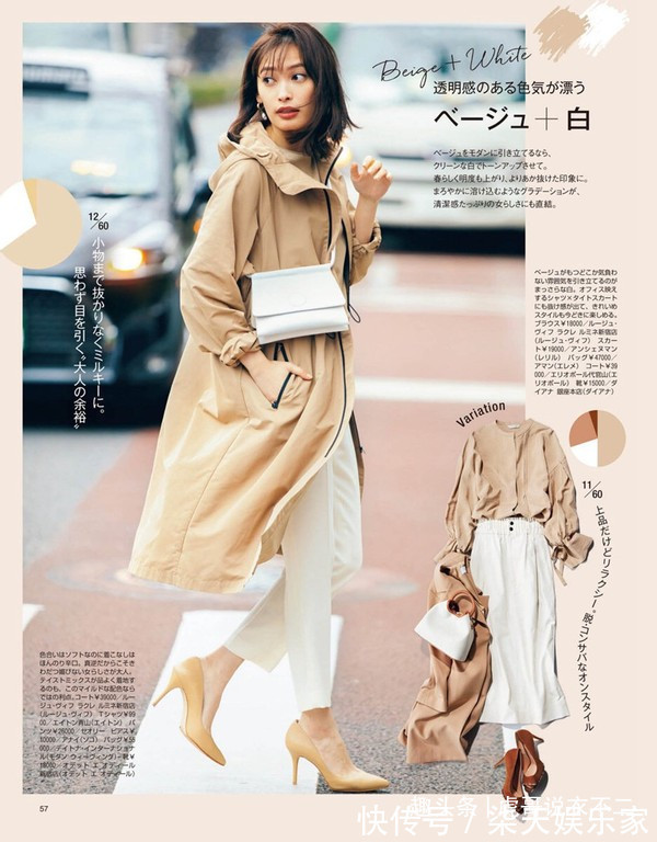 包包|想要百搭造型就选“风衣”，早春必备“百搭神器”，怎么穿都好看