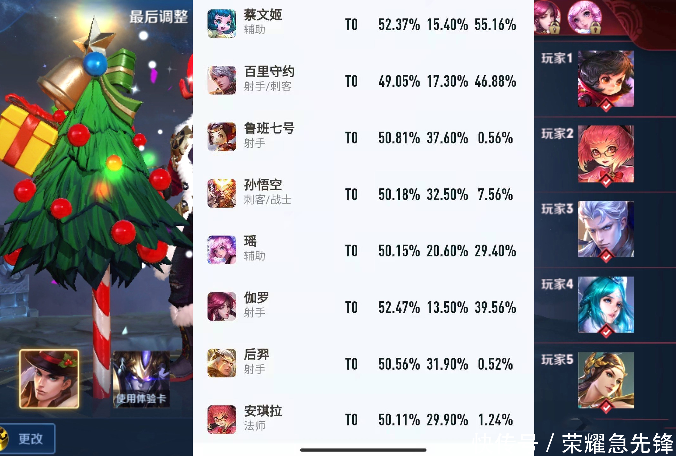 奶妈|王者荣耀：王者以下禁奶妈百里伽罗！王者以上两个辅助出不来！