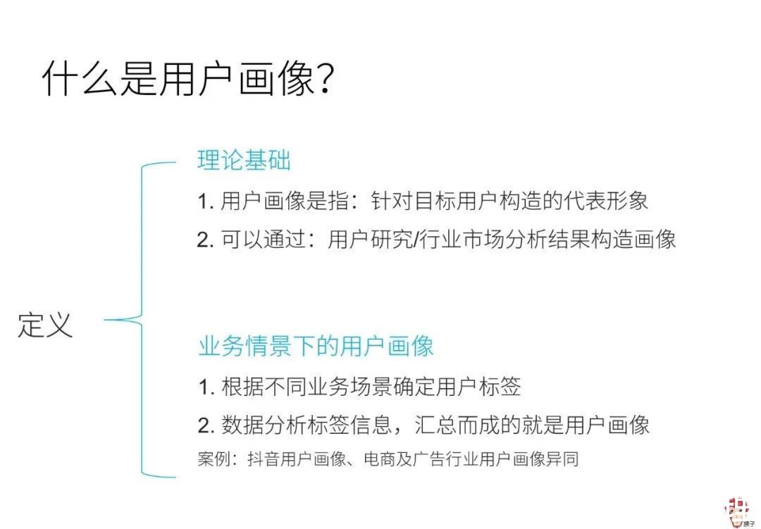 产品|4个问题带你了解用户画像