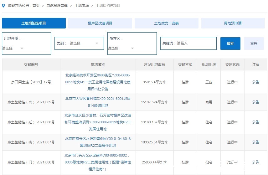 鹏瑞地产|【楼市内参】北京第三批集中供地：共13宗地块 总起价318.9亿元