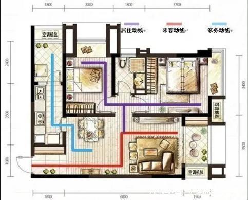 客动线|买房如何分辨户型好坏？建筑学家：好户型五大标准，符合三个即可