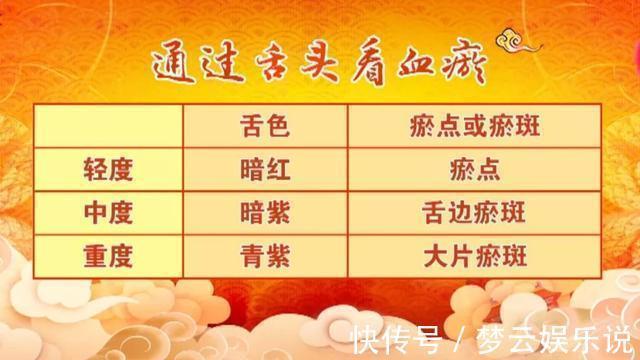 痰湿|血瘀生百病!中医推荐4个活血化瘀宝贝,针对不同的血瘀体质!