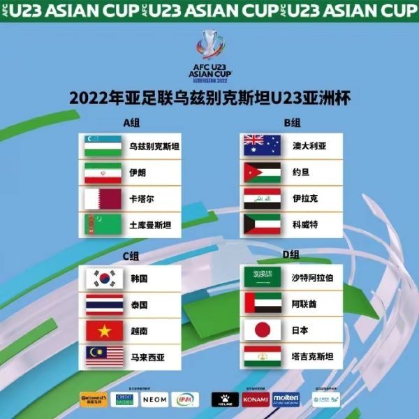 中国U23男足缺席U23亚洲杯抽签