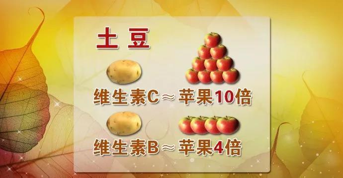 搭配|7月宁可不吃肉,也要吃秋葵!搭配“血管清道夫”,增强免疫力