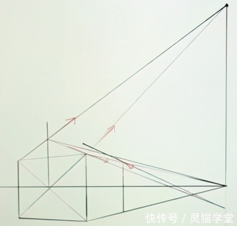 顶部|如何用两点透视绘制屋顶和屋顶?两点透视绘制屋顶和屋顶基本方法