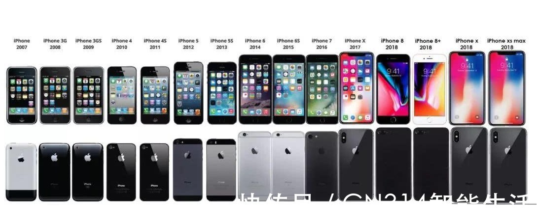 手机|iPhone 14用打孔屏？苹果可能不会这么莽