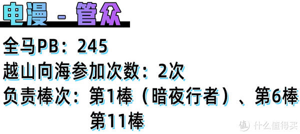 交接棒|没想到2021年的极速赛场，是成就「我们」的越山向海！