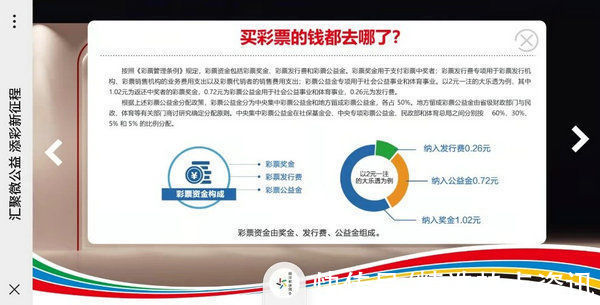 体彩!观展答题赢好礼!中国体育彩票主题展览上线了