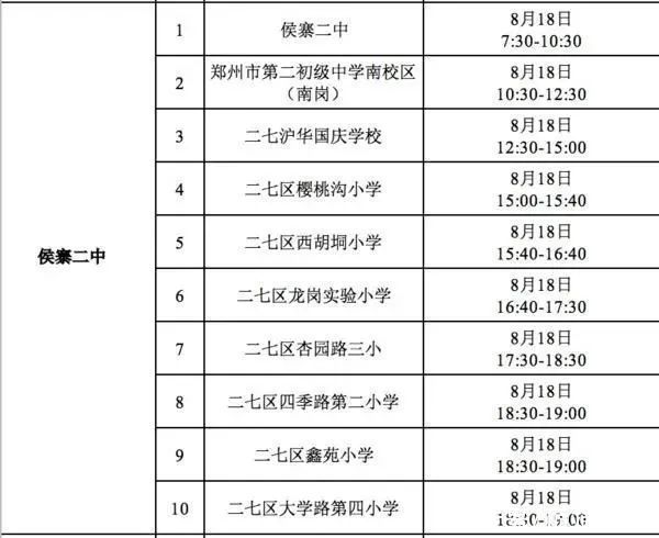 新冠|12-17岁人群打的是什么新冠疫苗？附郑州各区接种时间表